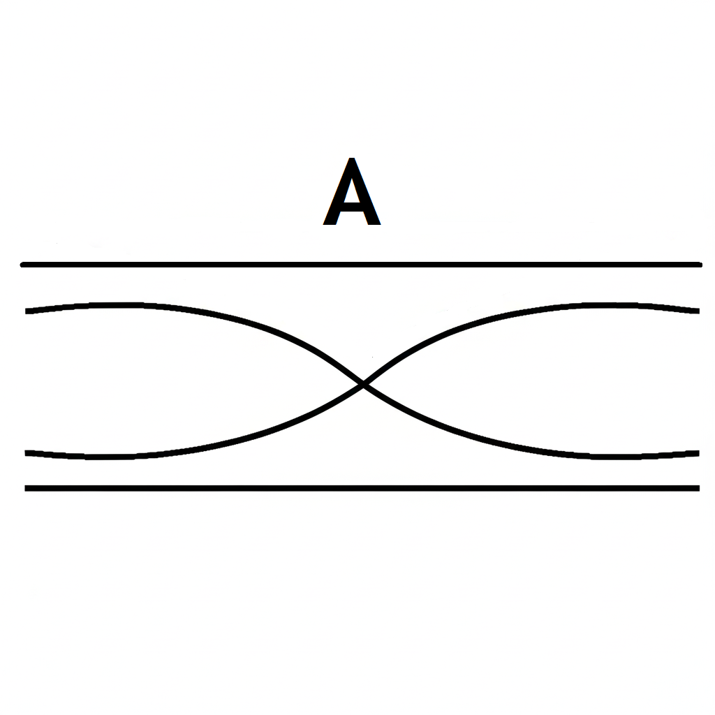 Diagram A